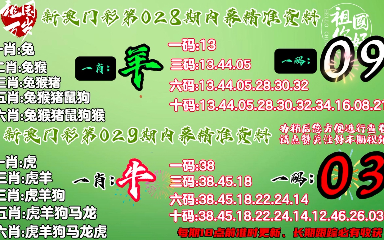777778888精准免费四肖,全面释义、解释与落实与警惕虚假宣传-全面释义、解释与落实