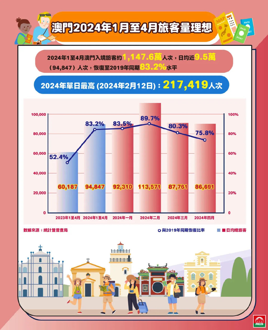 新澳门2025年正版免费和新澳2025最新版免费,全面释义、解释与落实与警惕虚假宣传-全面释义、解释与落实