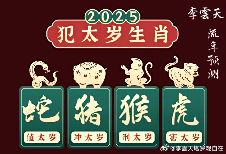 2025今晚必中必开一肖全面释义、解释与落实
