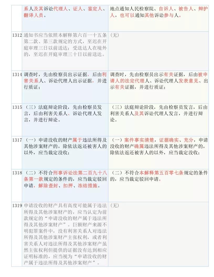 2025新澳门跟香港正版今晚资料,词语释义、解释与落实与警惕虚假宣传