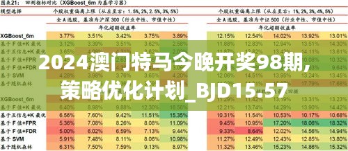 2025澳门跟香港特马网站www与警惕虚假宣传-全面释义、解释与落实