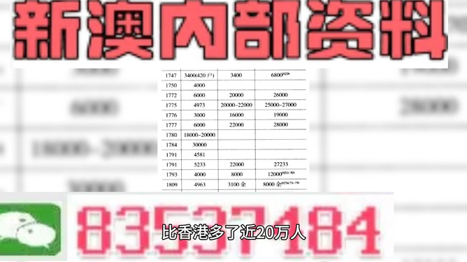 澳门管家婆100%精准准确和2025新澳精准正版免费和全面释义、解释与落实