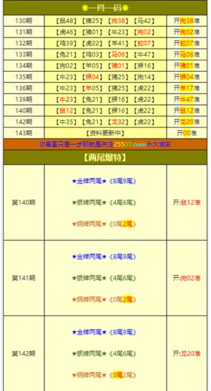 777778888精准免费四肖2025年和新澳2025精准正版免费和全面释义、解释与落实